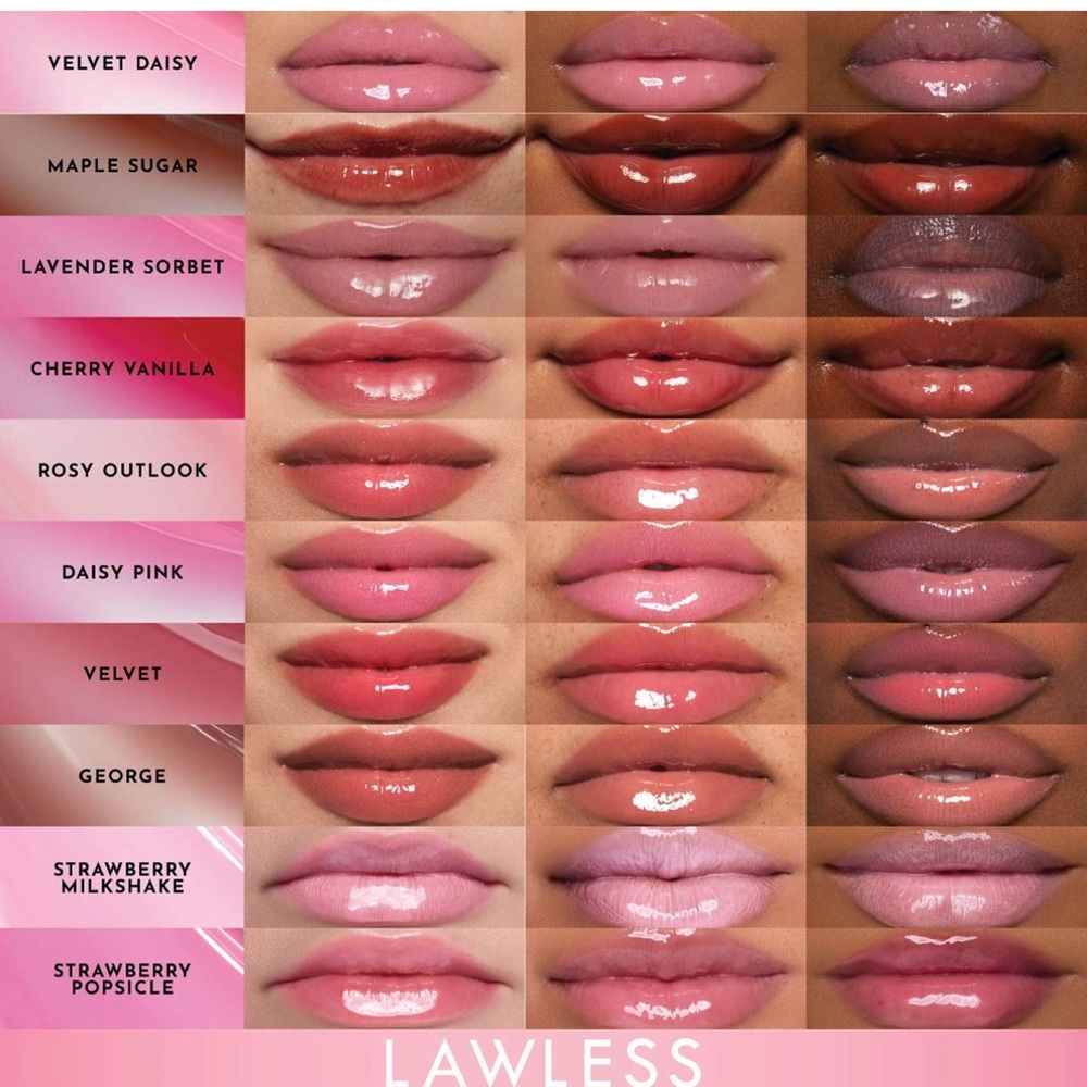 Lawless Forget The Filler Assorted Plumping Lip Gloss NIB